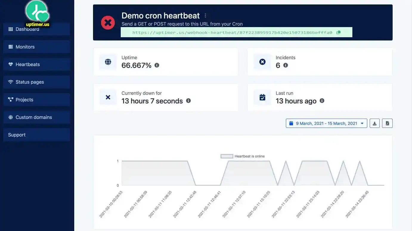 Screenshot of the app heartbeat monitor page