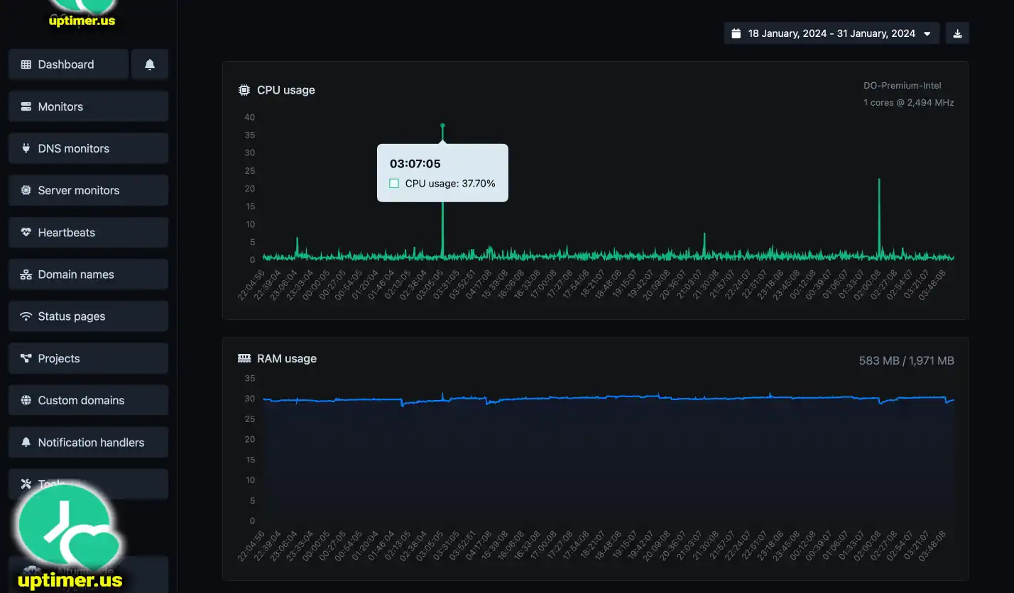 Screenshot of the app server monitor page