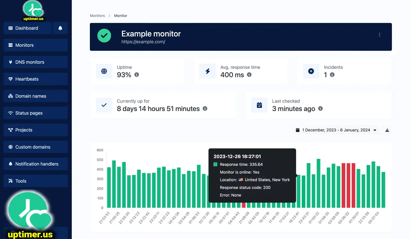 Screenshot of the app uptime monitor page